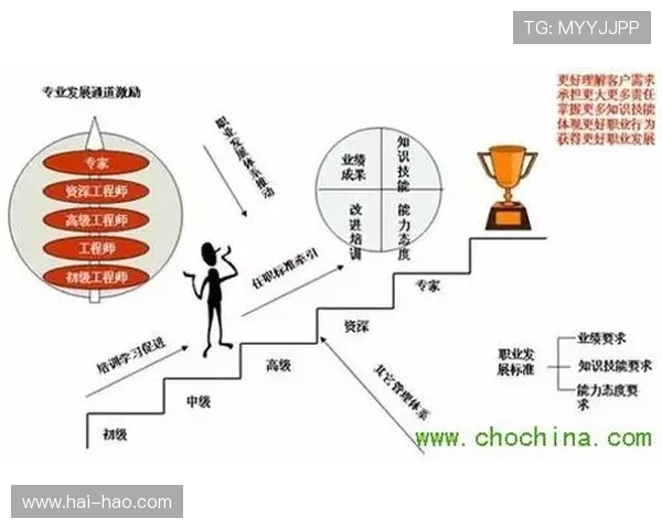 重庆网球队耐力训练的关键因素与提升策略探讨